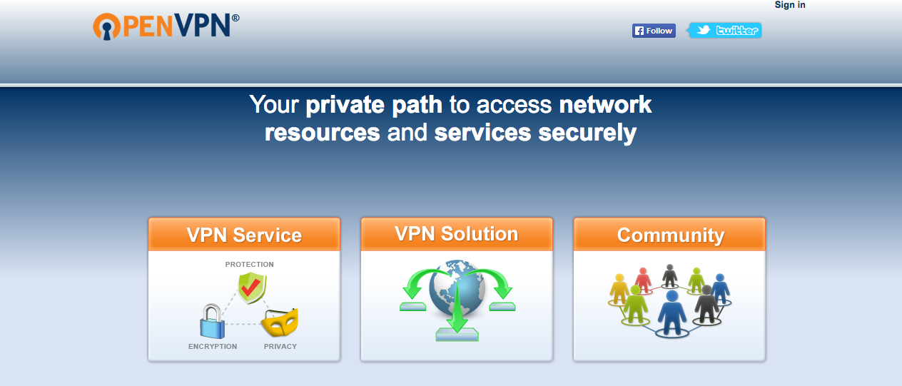 OpenVPN